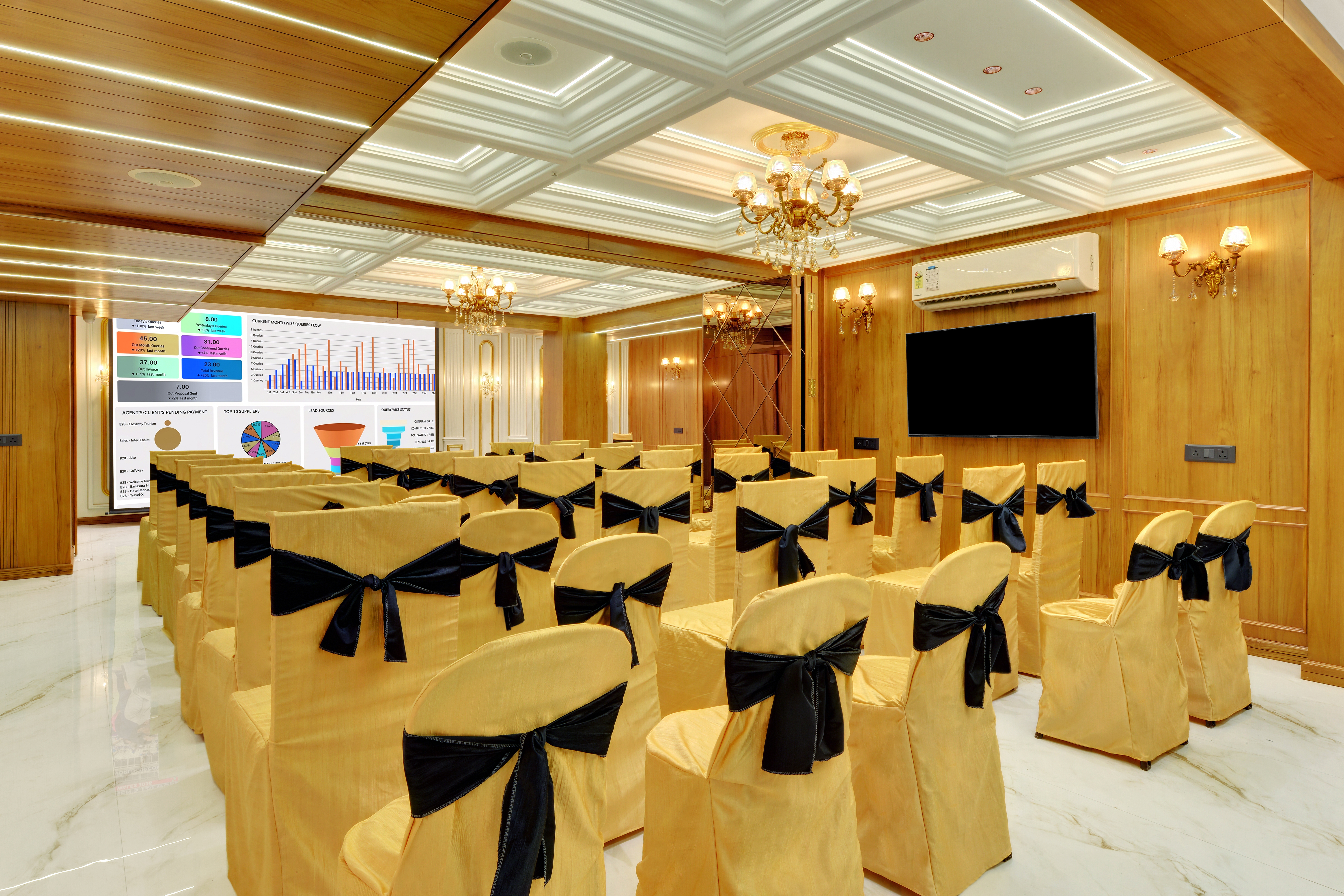 Hotel Shital Inn Conference Room with guest seating